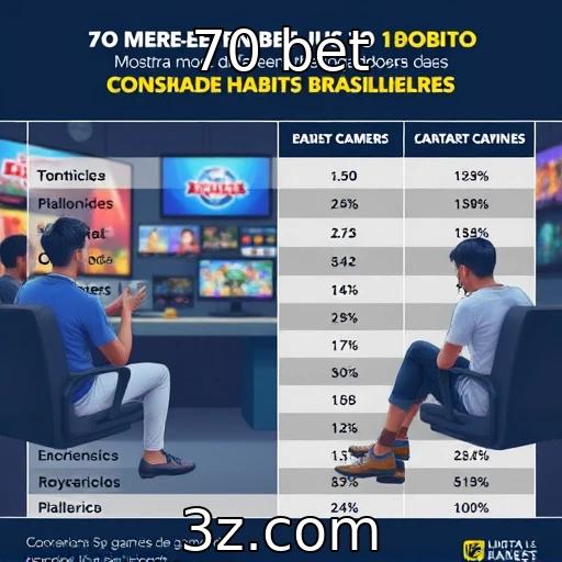 Estudo revela hábitos de consumo entre jogadores brasileiros